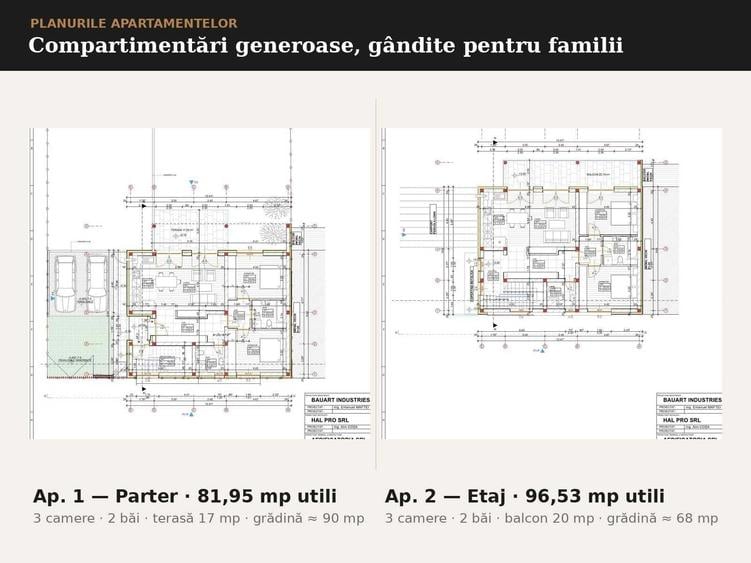 Apartament cu 3 camere decomandat în Rudicica