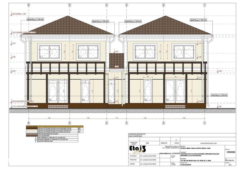Teren de vanzare in Mosnita Noua, cu autorizatie de construire pentru - 15