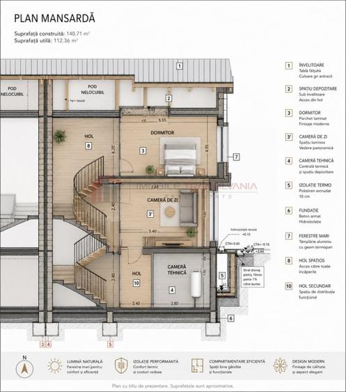 Duplex cu 5 camere cu Canalizare în Dâmbul Rotund