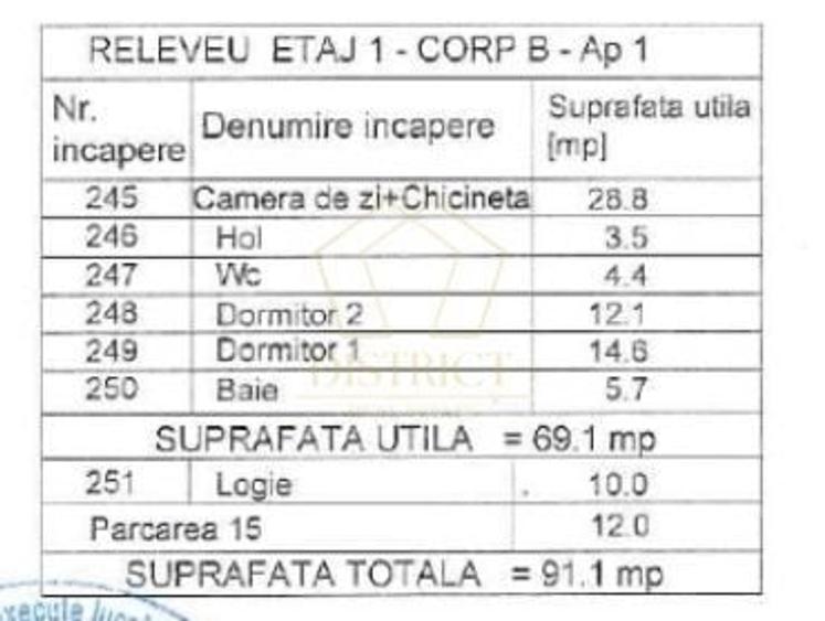 Apartament cu 3 camere semidecomandat în Aradului