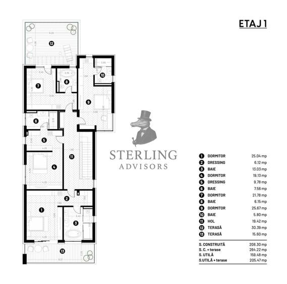 Casă individuală cu 5 camere cu Piscina în Siliștea Snagovului