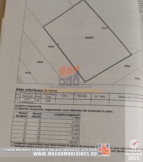 Teren Construcții intravilan de 500 mp, în Războieni