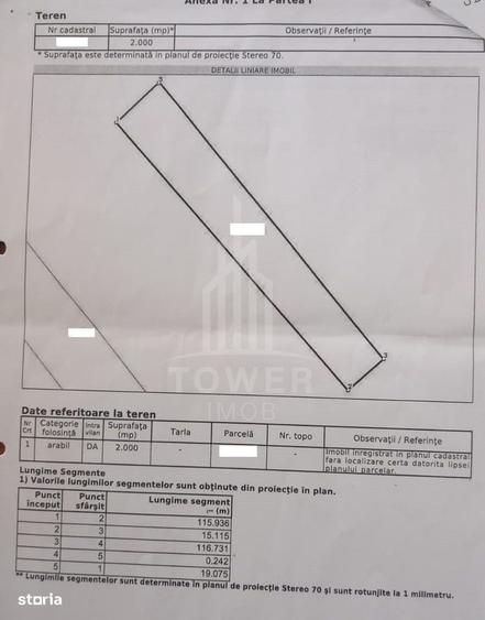 Teren intravilan 2.000 mp | Zona Campsor-Sibiu - 3