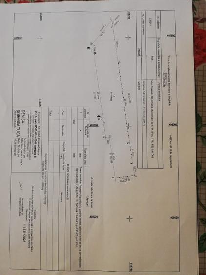 Teren intravilan  1000 mp, Craiova- zona excelentă (Drumul Muntenilor - 3