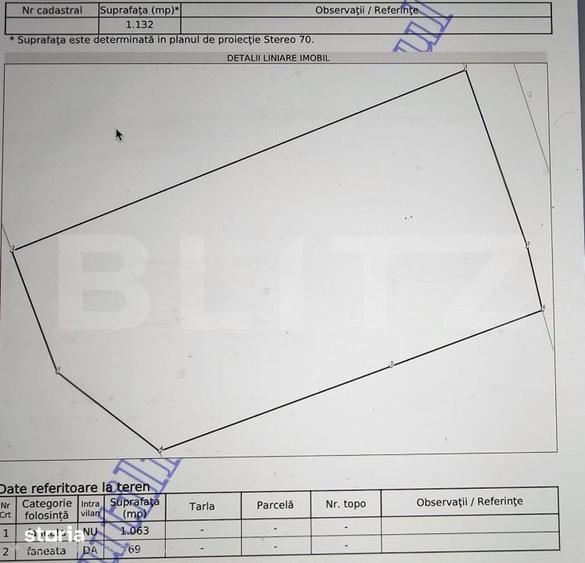 Teren de 1132 mp, în Ponor