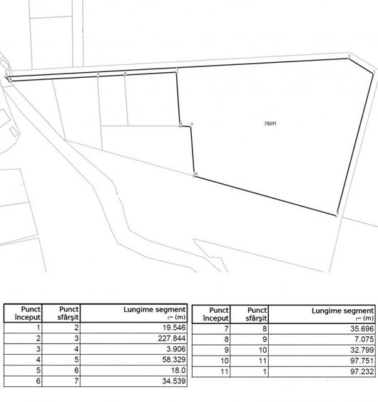 Teren Construcții intravilan de 4500 mp, în Central