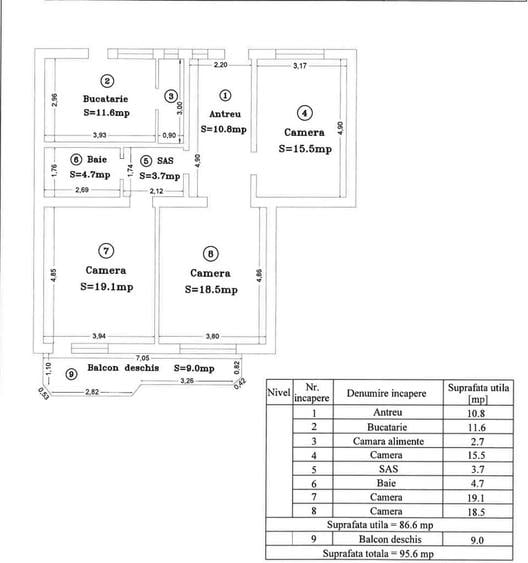 Apartament cu 3 camere în Iosefin