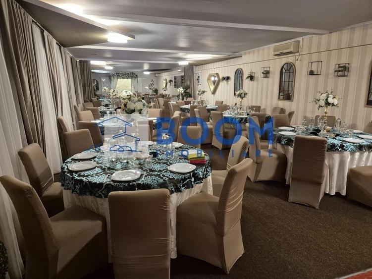 Spațiu comercial, de 320 mp, în Bujoreni