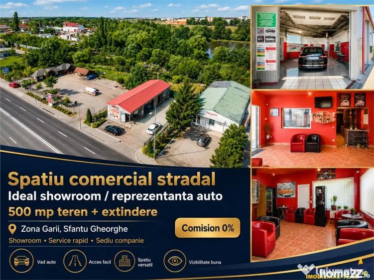 Spațiu comercial, de 100 mp, în Gării