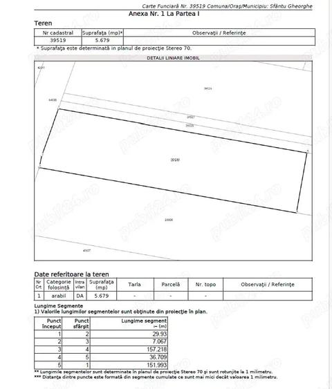 Teren de 5679 mp, în Exterior Vest