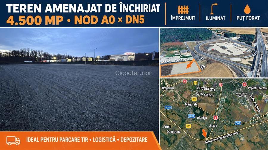 Spațiu comercial, în 1 Decembrie
