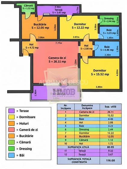 Apartament decomandat 3 cam 2 bai 80 mp utili Selimbar