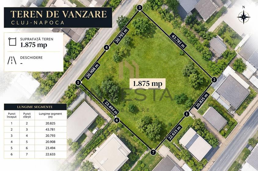 Teren Construcții intravilan de 1875 mp, în Borhanci