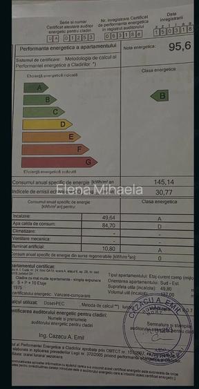 Apartament 2 camere Slatina Olt
