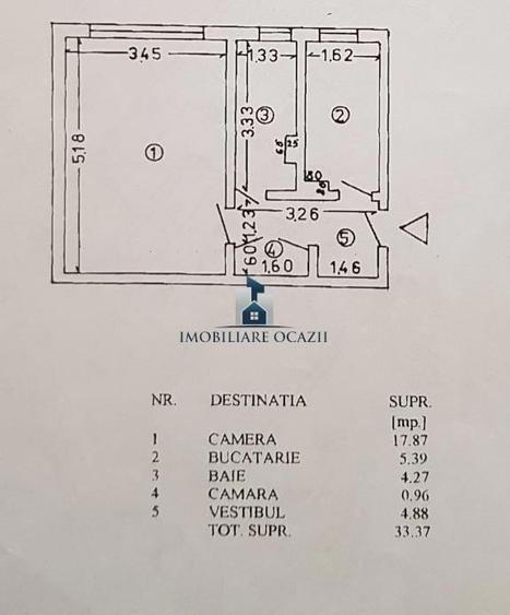 Garsonieră decomandată în Giurgiului