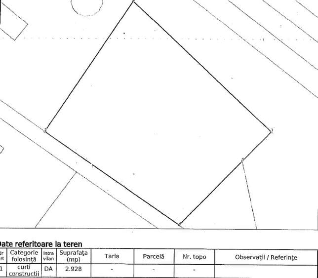Teren Construcții intravilan de 2928 mp, în Viișoara