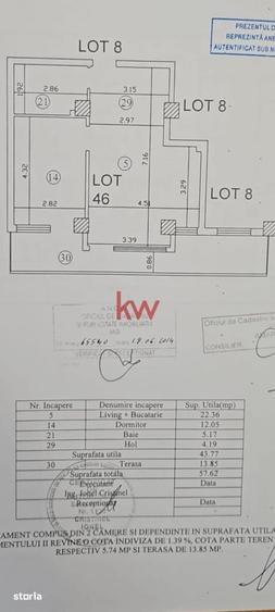 Apartament cu 2 camere, mobilat în Copou