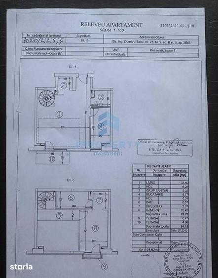 Parcul Carol | 2 camere Duplex | Terasa | Parcare | Centrala | 2 Bai - 4