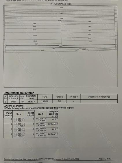 Teren de 28333 mp, în Marsilieni