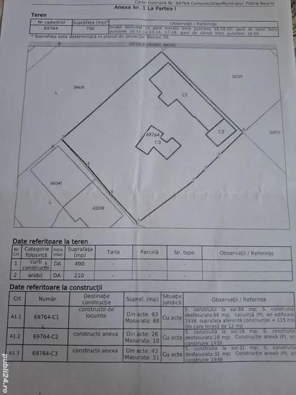 Teren de 700 mp, în Central