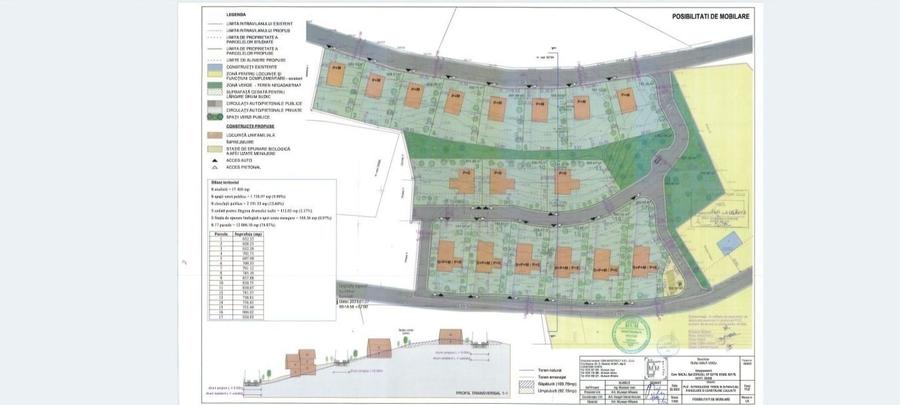 Apartament cu 3 camere în Dosu Bricii