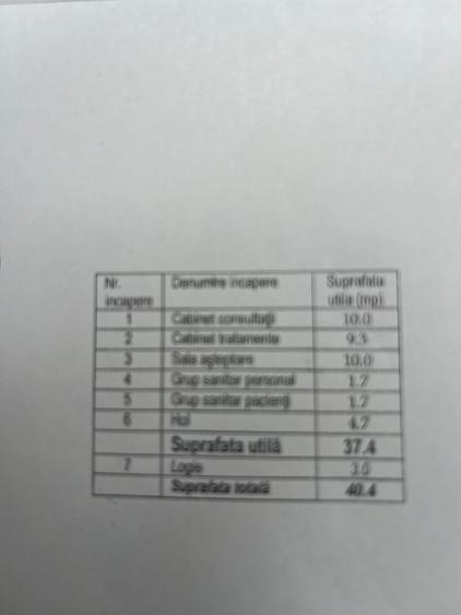 Spațiu comercial, de 40 mp, în Km 4-5