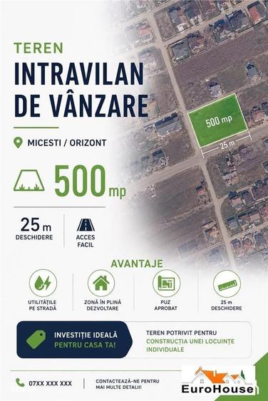 Spațiu comercial, în Micești