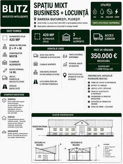 Spațiu comercial, de 420 mp, în B-dul București