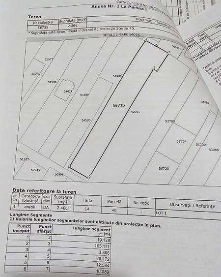 Teren Construcții intravilan de 5796 mp, în Cornetu