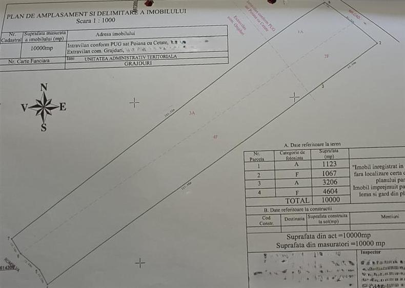 Teren agricol extravilan de 10000 mp, în Grajduri