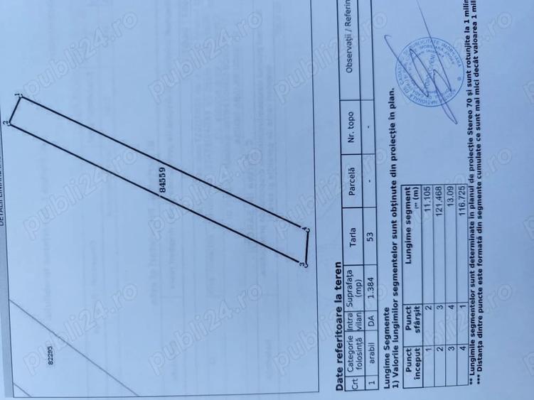 Teren de 1384 mp, în Central