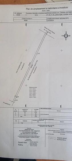 Teren de 65000 mp, în Central