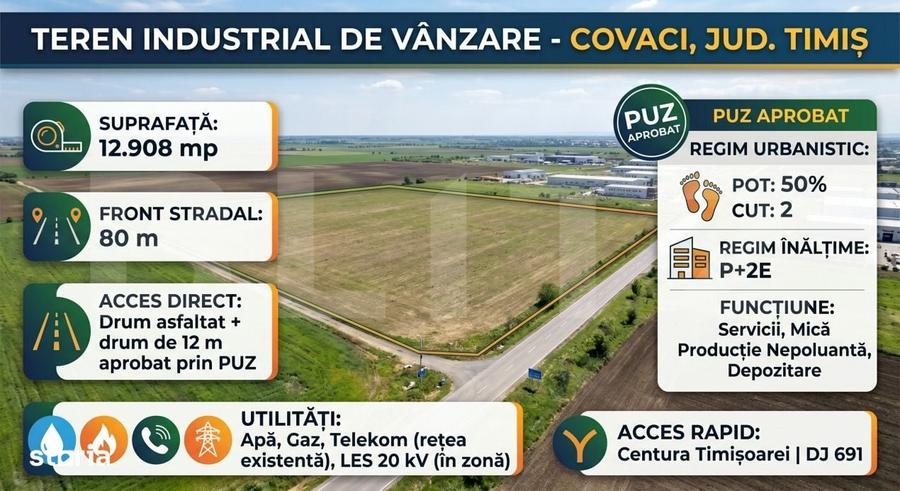 Spațiu comercial, în Cerneteaz