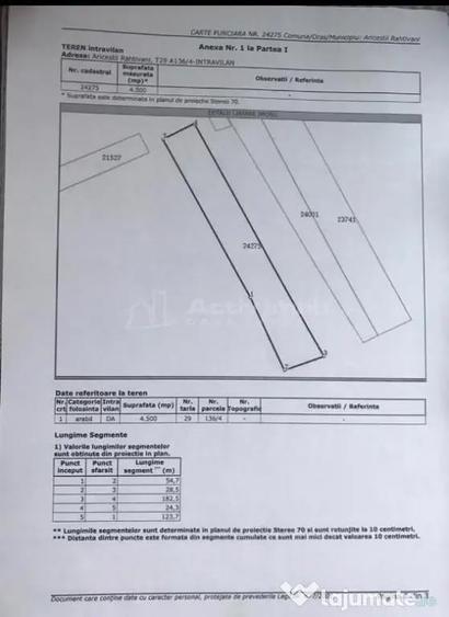 Teren de 4500 mp, în Ariceștii Rahtivani