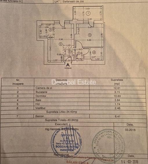 Apartament cu 2 camere semidecomandat, mobilat în Ștefăneștii de Jos