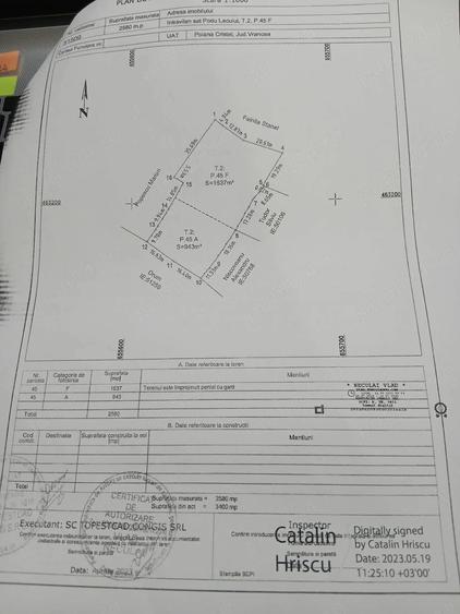 Teren de 2580 mp, în Poiana