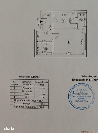 Garsonieră decomandată în Centrul Istoric
