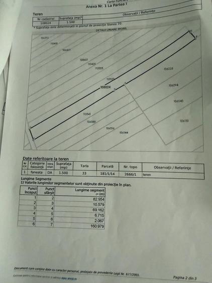 Teren Construcții intravilan de 1500 mp, în Săcele