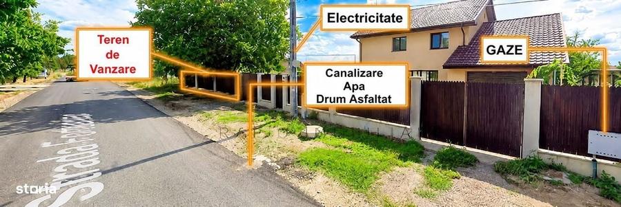 Spațiu comercial, în Costi