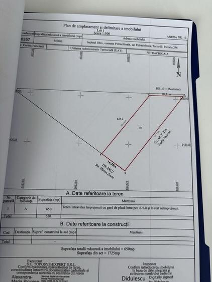 Spațiu comercial, în Petrăchioaia