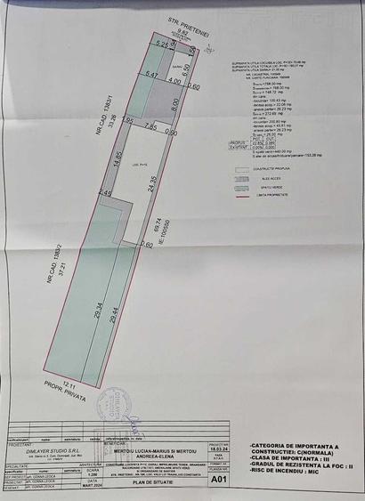 Teren de 768 mp, în Valu lui Traian