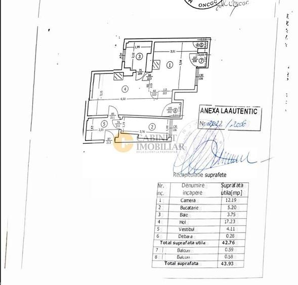 Garsonieră semidecomandată, mobilată în Gara de Nord
