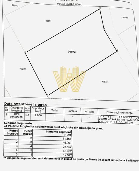 Teren Construcții intravilan de 1000 mp, în Văliug