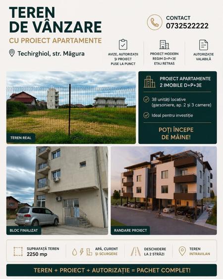 Teren de 2250 mp, în Central