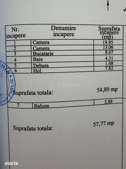 Apartament cu 2 camere decomandat în Mazepa 1