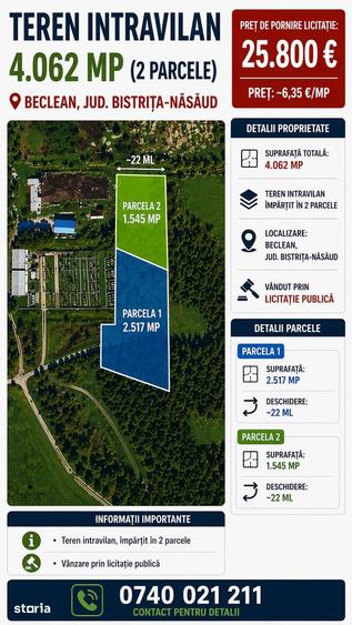 Teren de 4062 mp, în Central