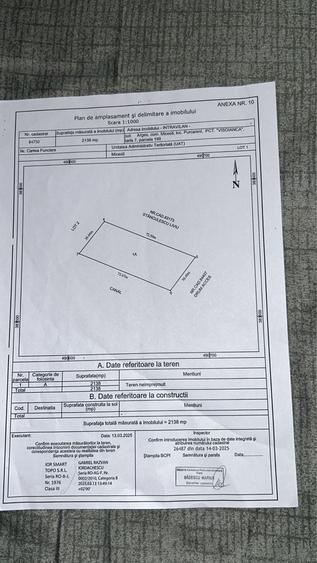 Spațiu comercial, în Micești