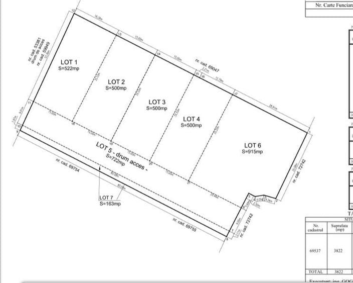 Teren Construcții intravilan de 3567 mp, în Sud-Vest