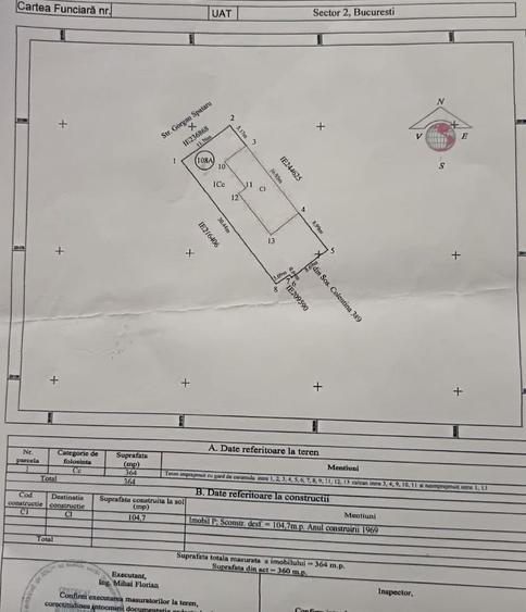 Casă individuală cu 3 camere cu Canalizare în Colentina