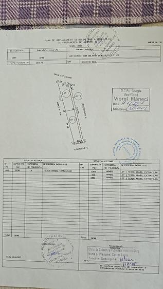 Teren Construcții intravilan de 1383 mp, în Bolintin-Deal